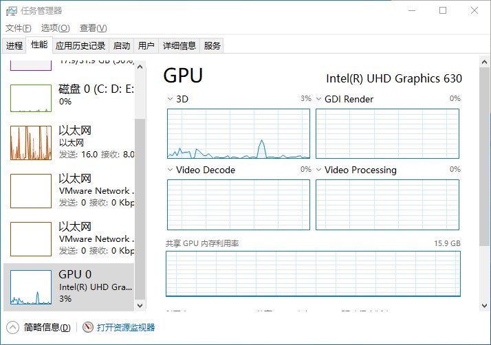 深入解析任务管理器中的GPU参数：性能监控与优化指南